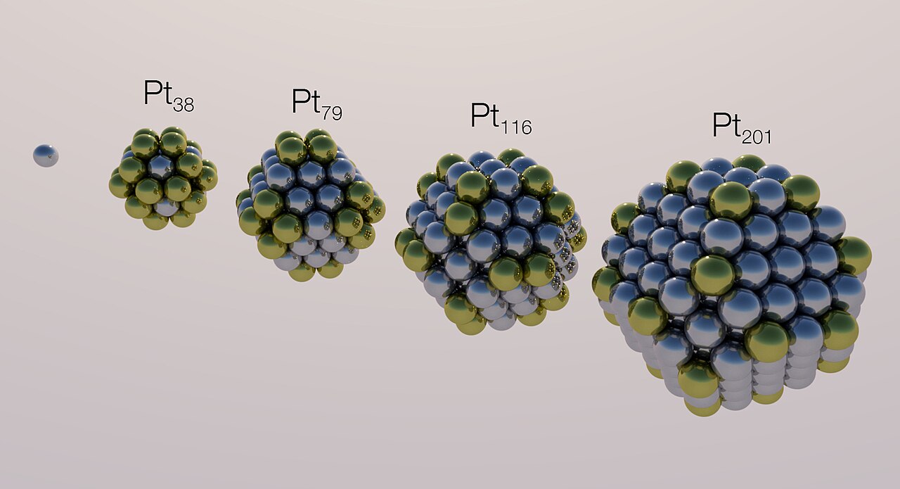 Schematic representation of the NP biomolecule corona, indicating the small molecules, which can squeeze in between the larger proteins forming the hard or tightly bound corona, and the loosely bound soft corona, typically held via protein–